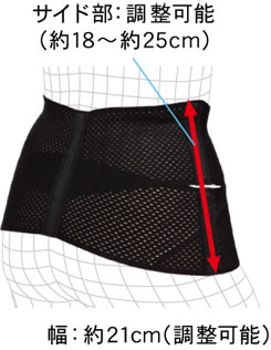 山田式 ブラック骨盤Ｗフィット