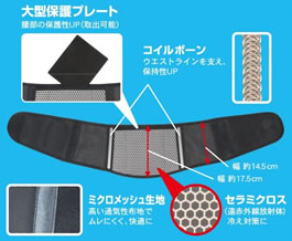 山田式 ＢＬＡＣＫコシラーク　ワンタッチベルト