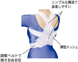 山田式 カタラーク ワンタッチベルト